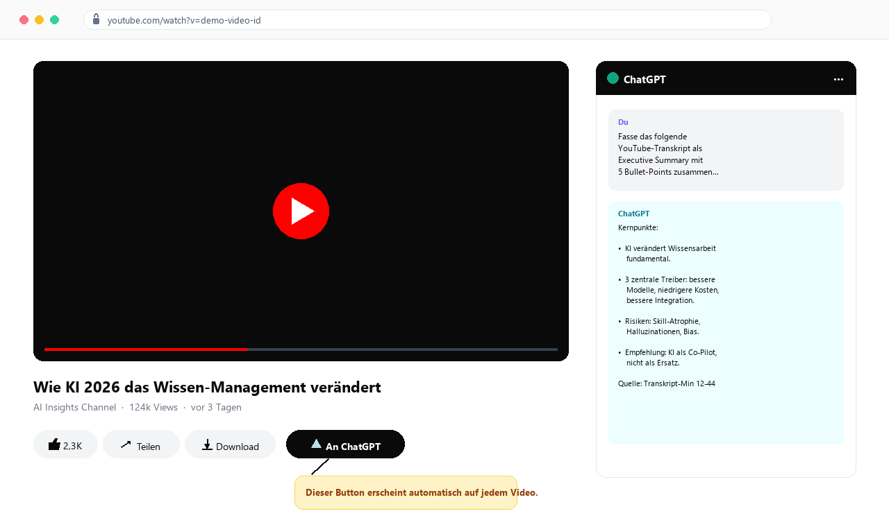 Browser-Mockup: YouTube-Video mit Transcriptor-Button neben Teilen-Symbol, daneben ChatGPT-Antwort mit Executive Summary